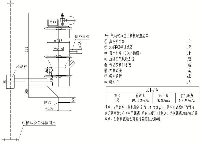 高 效助力顆粒包裝，氣動(dòng)真空上料機(jī)實(shí)力登場(chǎng)